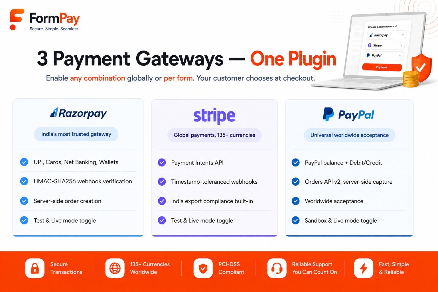 FormPay – Payment-First Gateway Integration for WordPress Forms