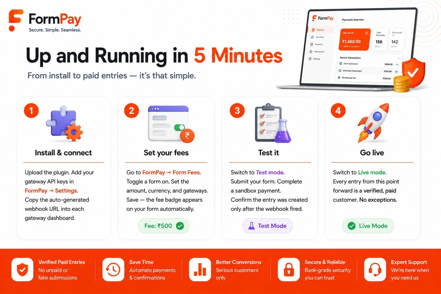FormPay – Payment-First Gateway Integration for WordPress Forms